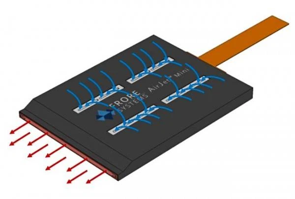 Airjet force air cooling Airjet force air cooling