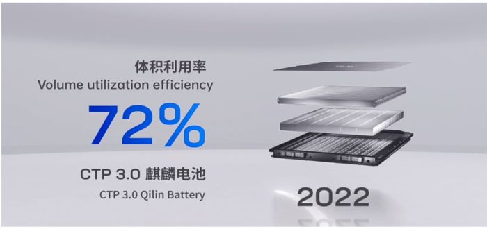 new energy battery cooling 