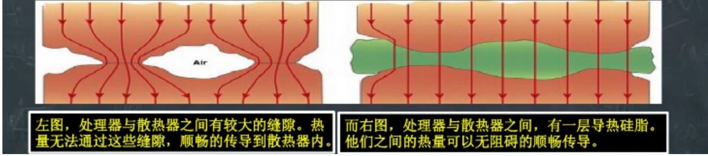 thermal resistance1