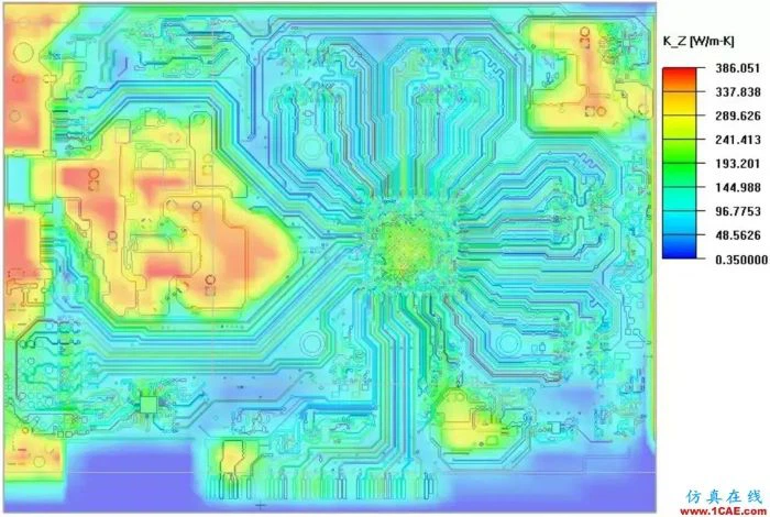 PCB thermal design